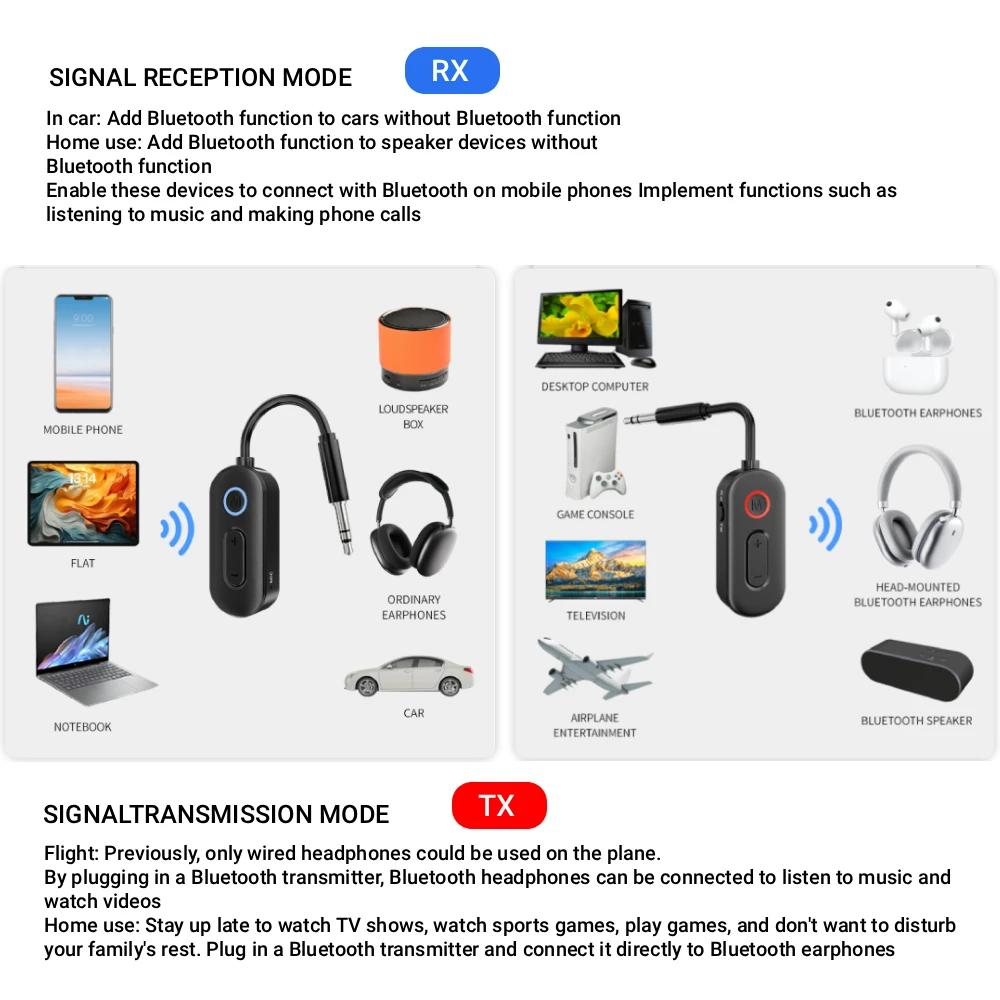 Bluetooth 6.0 Аудио Приемник Передатчик 2 в 1 Автомобильный Аудио Адаптер 3.5мм AUX HiFi Стерео Музыка Авиационный Беспроводной Аудио Адаптер с HD Микрофоном для Автомобиля ПК
