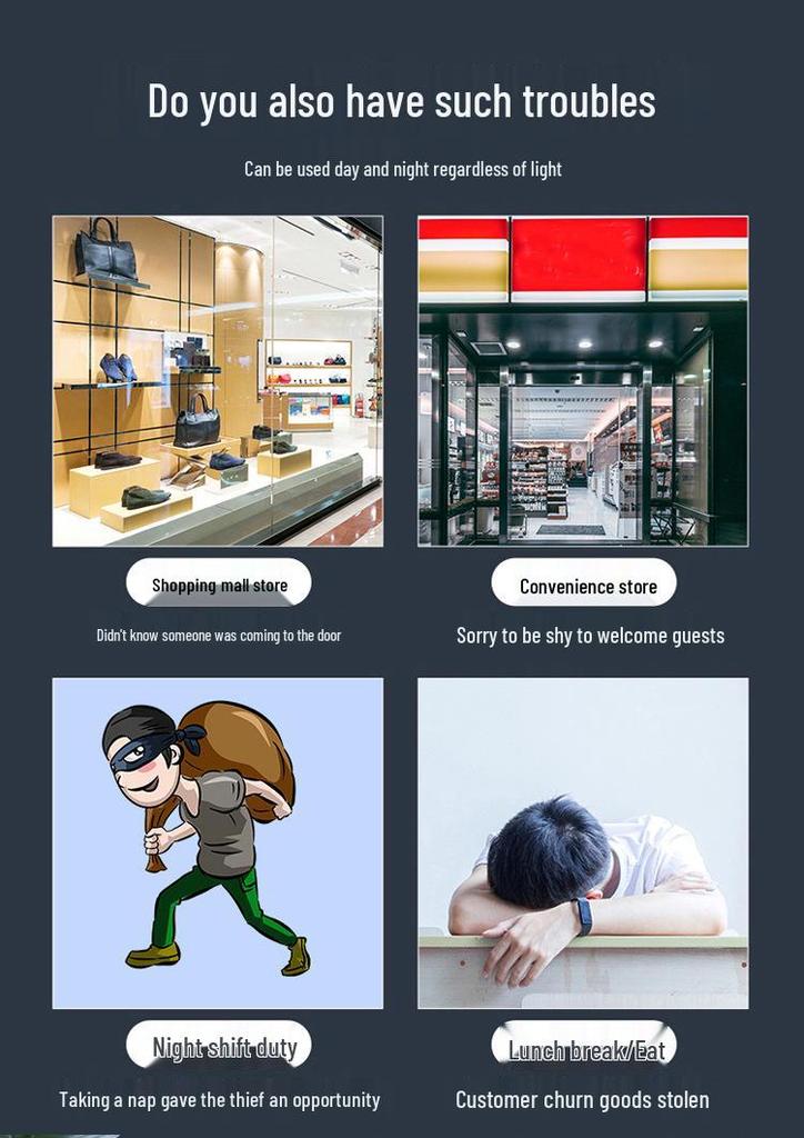 Welcome Sensor: Entry Reminder, Greeter & Alarm for Supermarket Doorways