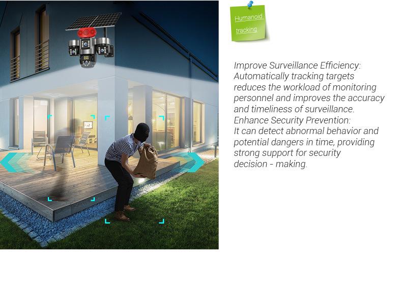 Hieasy Solar 4G Surveillance Camera with 4 Lenses & Screens for Remote Monitoring