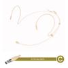 Double Earhook Headset Microphone Headworn Microphone HotSale For Shure Wireless Omnidirectional Condenser Cartridge Firmly Wear