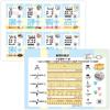Rhythm Bath Posters, Set of 2, Single-Sided, A3 Size, Piano Notes, Rhythm, Keyboard, Beginner, Self-Study, Music, Teaching Materials, Lesson