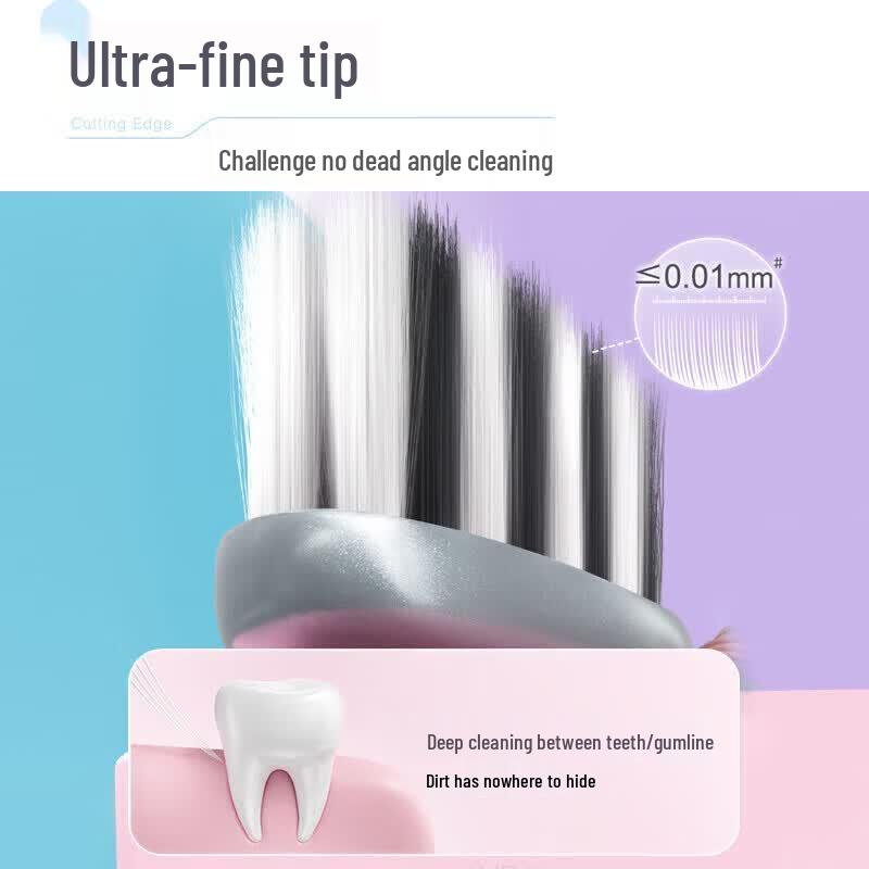 Colgate Зубная щетка для ухода за деснами, 15 шт.