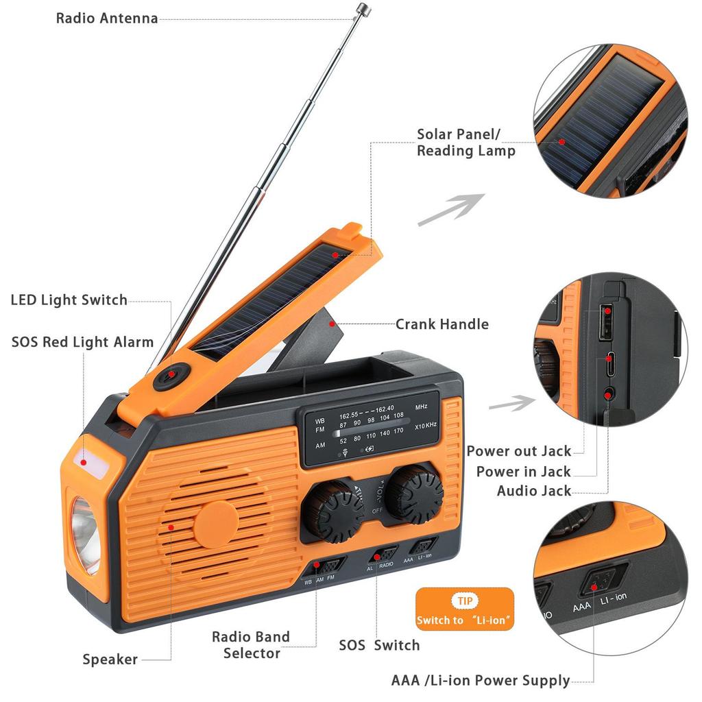 2022 NOAA Multi-function Solar Hand-crank Radio with Reading Light and Power Bank