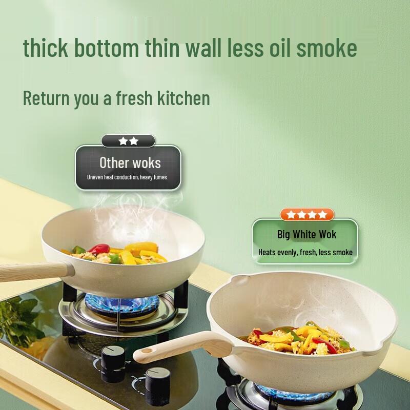 COOKER KING Антипригарный вок с двойным носиком, 28 см