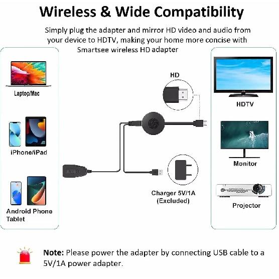 Portable 1080P Wireless WiFi Display TV Stick, Screen Mirroring Receiver for iOS/Android/PC/Projector