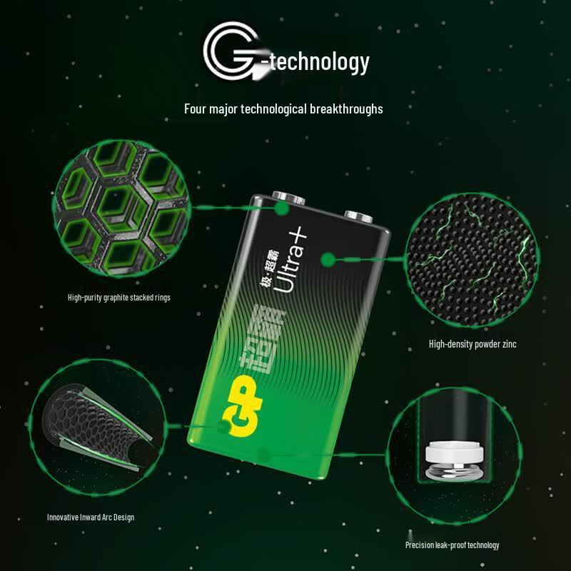 Щелочная батарейка UltraPlus 9V, штекер CN (адаптер в комплекте)