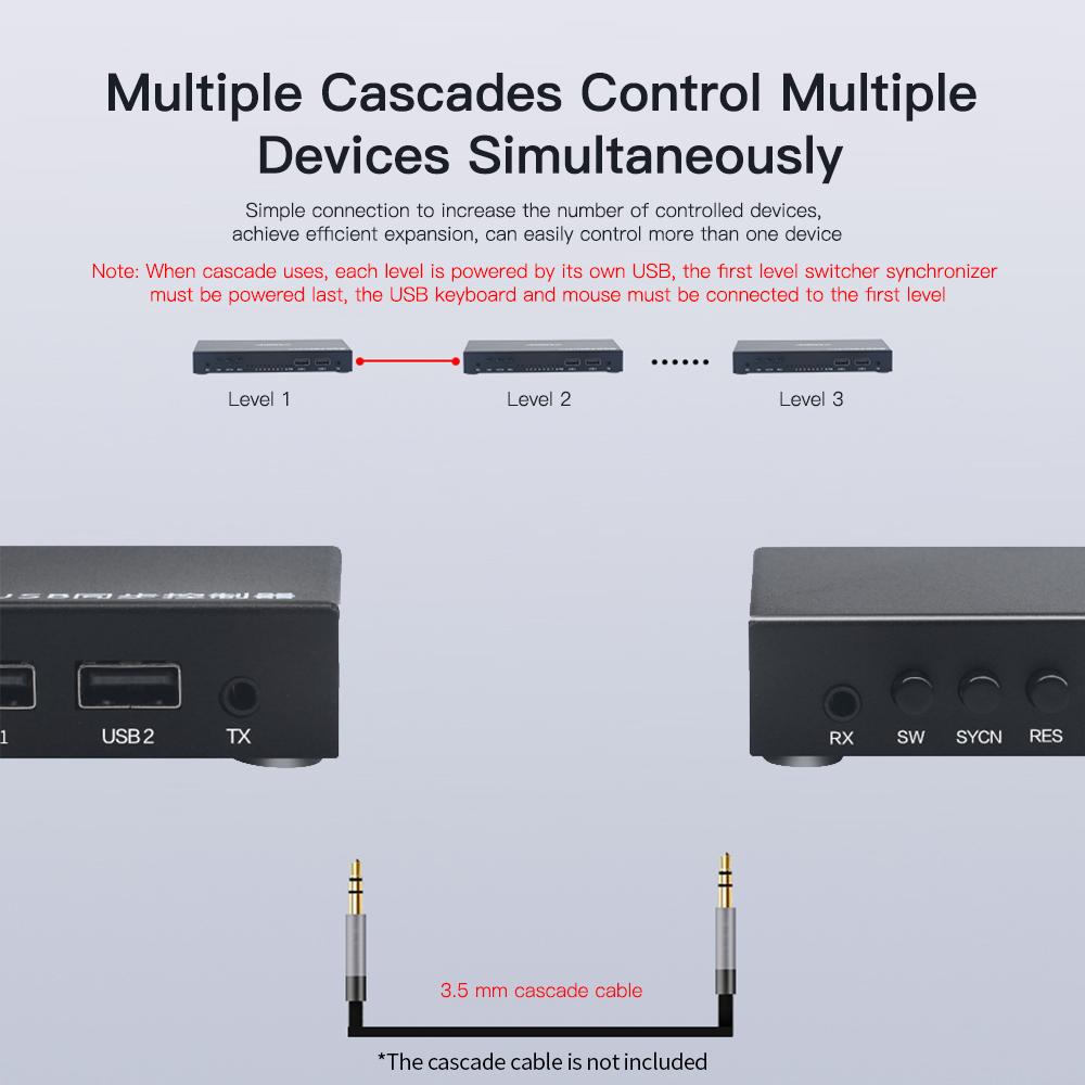 AIMOS 8 портов USB-синхронизатор USB-клавиатура и мышь Контроллер синхронизации KVM-переключатель Металл