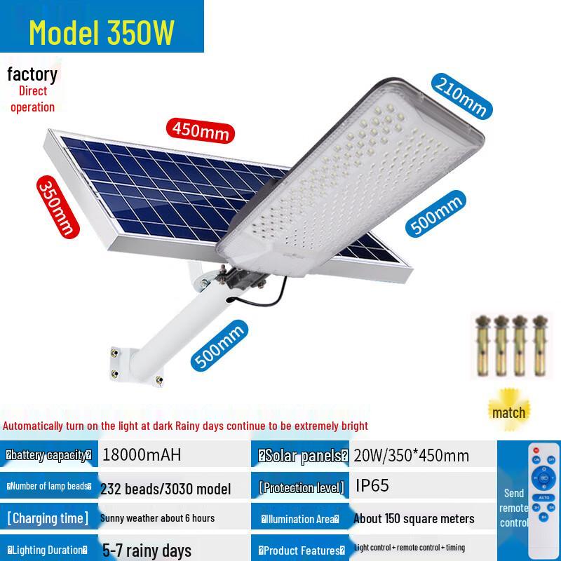 Black Scorpion Solar Outdoor Wall Light