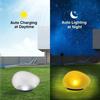 Solar Decorative Lamp Frosted Ground Lamp Outdoor Waterproof  Energy Saving  Lantern Pebble Lawn Light Home Garden Lighting Lamp