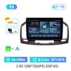 Car Video Multimedia Player Android OS for Buick Regal Opel Insignia 2009 - 2013 GPS Navi DSP Stereo Bluetooth WiFi QLED Screen