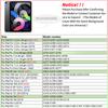 Кожаный чехол для iPad Pro 11 12,9 дюймов с держателем для карандашей, чехол для iPad Air 4/5 поколения 10,9 дюймов Mini 6, мягкий тонкий чехол для планшета из ТПУ