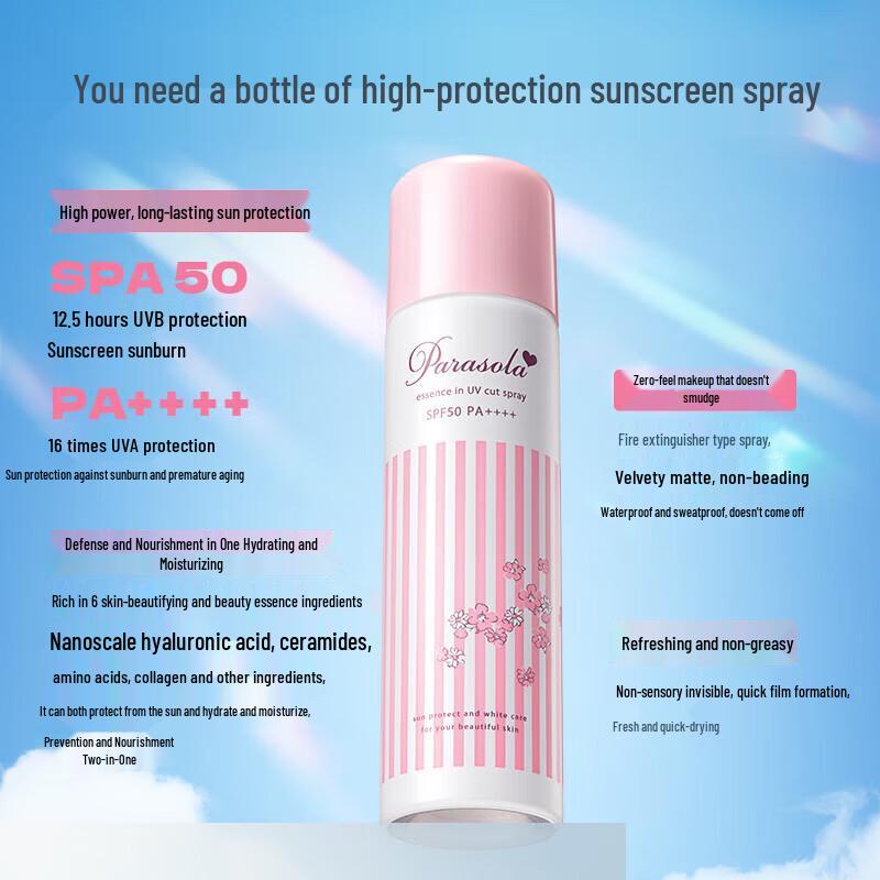 Dove White Peach Foaming Body Wash & Sunscreen Set