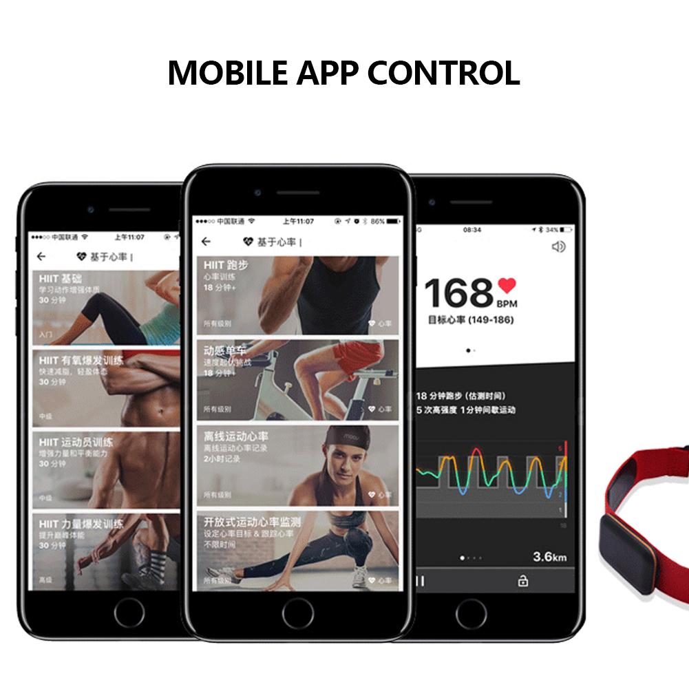 1 шт. сменный ремешок для пульсометра, совместимый с Polar H7 H9 H10 Coospo Wahoo Tick Garmin Magene Sensor Band Belt