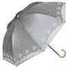 LIEBEN Parasol UV Protection Light Blocking Compact Long Umbrella Lace Cooling Umbrella [LIEBEN-1446] (Beige)
