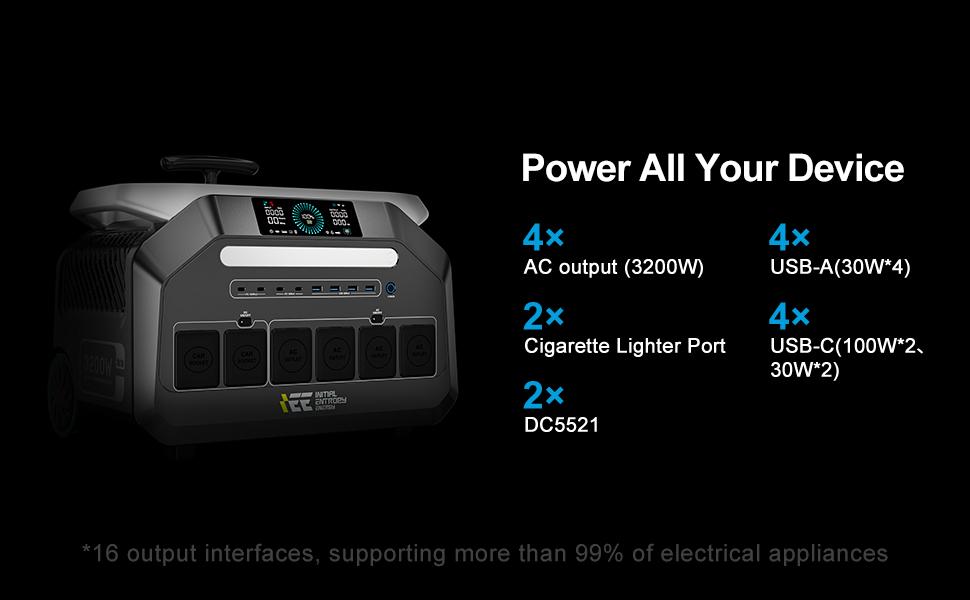 Портативная электростанция IEE P3200 3200 Вт, Солнечный генератор 2048 Вт·ч с аккумулятором LiFePO4, Быстрая зарядка, Управление через приложение, 16 портов, Портативная электростанция ИБП