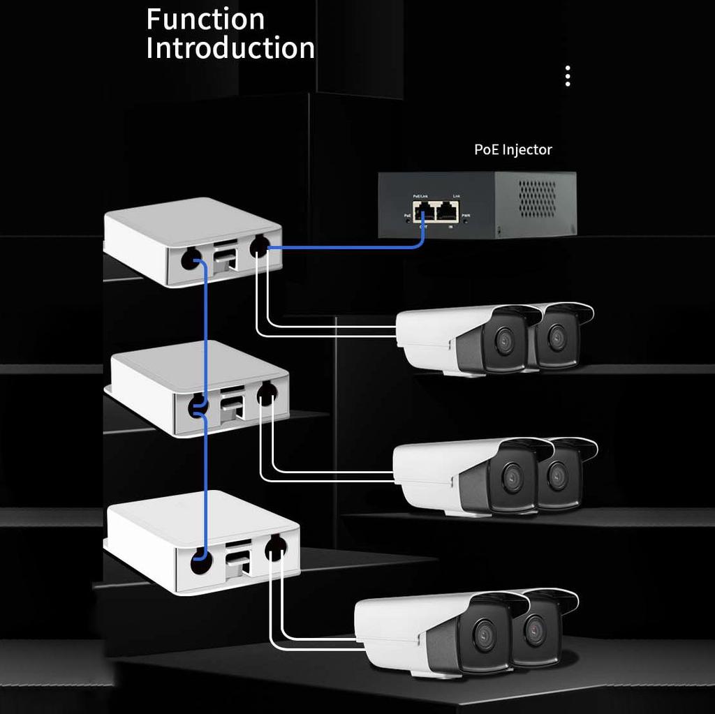4-портовый POE-удлинитель POE-удлинитель Гигабитный ретранслятор 100/1000 Мбит/с Наружная сетевая карта IP55 VLAN 44-57 В для POE-камеры Wierless AP
