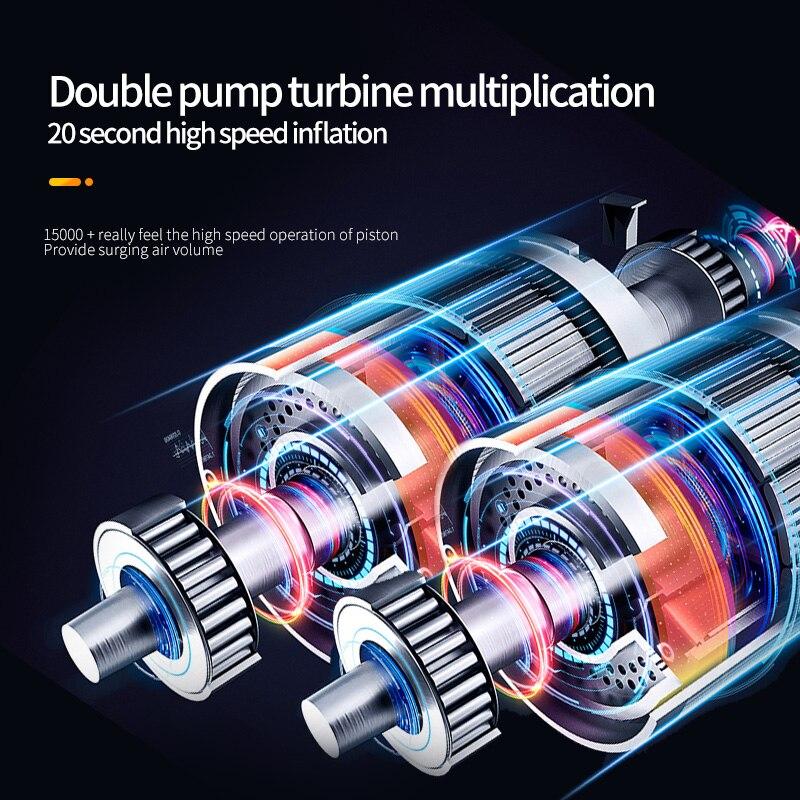 2024 Latest 150PSI Portable Electric Air Pump 15000+ Speed Piston Runs Quickly and 6000mah Large Capacity Battery Digital Display Car Tire Pump