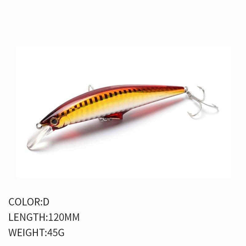 Minnow Sinking Fishing Lure Hard Plastic Trout Lure Artificial Bait Pesca Wobbler Fishing for Pike Bass Crankbait