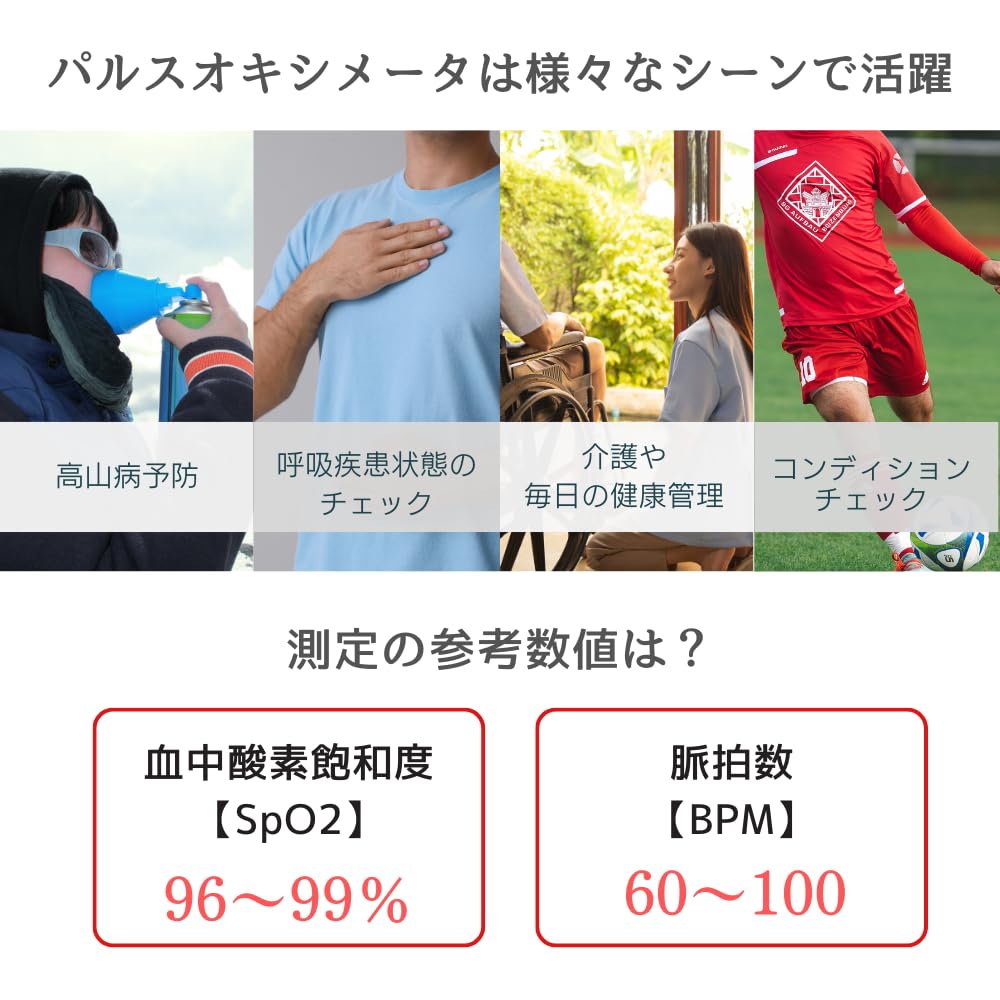 Пульсоксиметр с функцией будильника Одновременное измерение насыщения крови кислородом и кровотока компактный и простой в использовании идеально подходит для дома и альпинизма