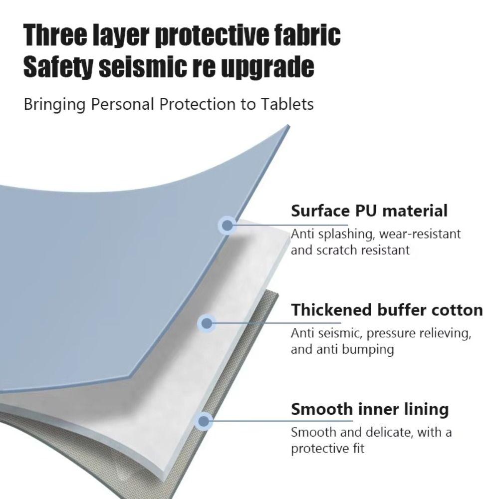 Large Capacity Laptop Bag 10.9/12.9inch Tablet Storage Bag New Tablet Sleeve Bag