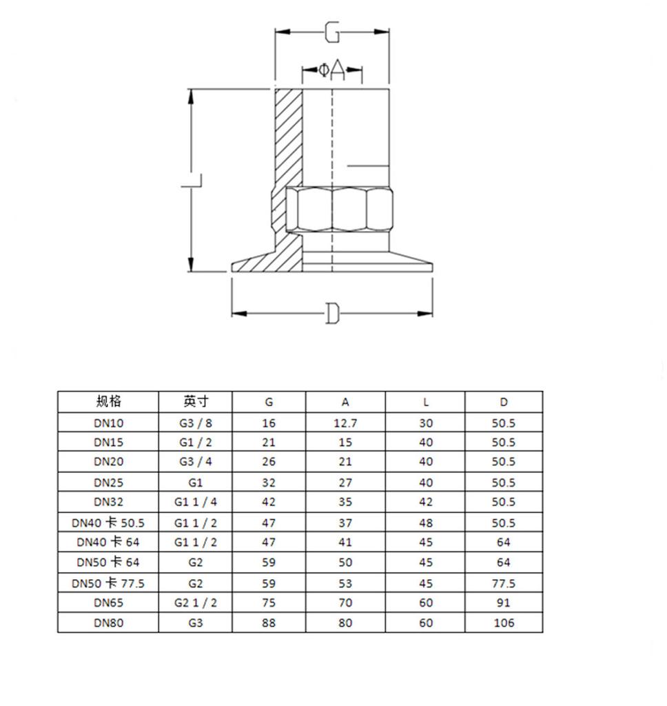 1/2" 3/4" 1" 1-1/4" 1-1/2" 2" BSPT Наружная резьба 1.5" 2" 2.5" Tri Clamp Шестигранная гайка Муфта-переходник Нержавеющая сталь SUS304 Санитарный соединитель Для домашнего пивоварения