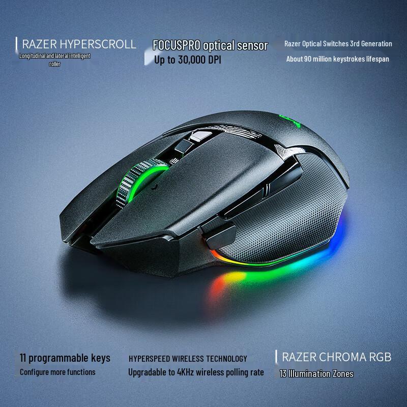 Razer Basilisk V3 Pro Wireless Gaming Mouse