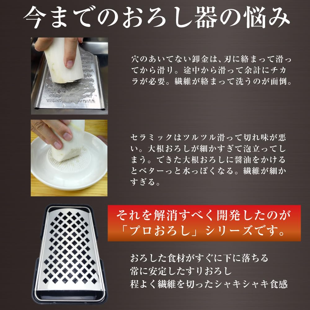 Professional grater grater SPEEDY (Professional Black)