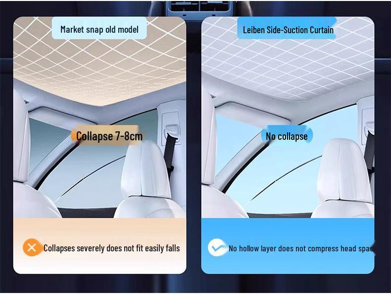 Панорамный солнцезащитный козырек Xiaomi YU7 со статической адсорбцией - Защита от солнца и теплоизоляция