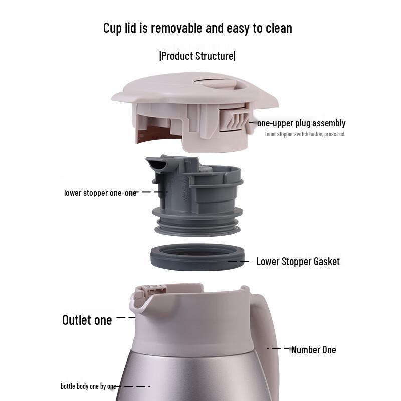 Zojirushi 1,9 л Термос-кувшин из нержавеющей стали с термоизоляцией
