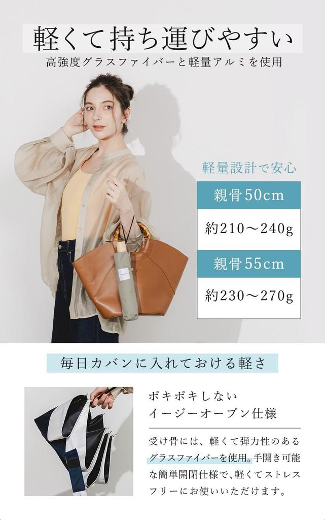 Totti Солнце и Дождь Полная УФ-защита 55 см Дождливый Супер Вода Темно-синий [матовый ++] 3. Темно-синий, Зонт, Складной, Защищающий от солнца, 100% защита, UPF50+, Женский, Спицы,