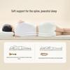 Atour Planet Air-feel Memory Foam Mattress Topper