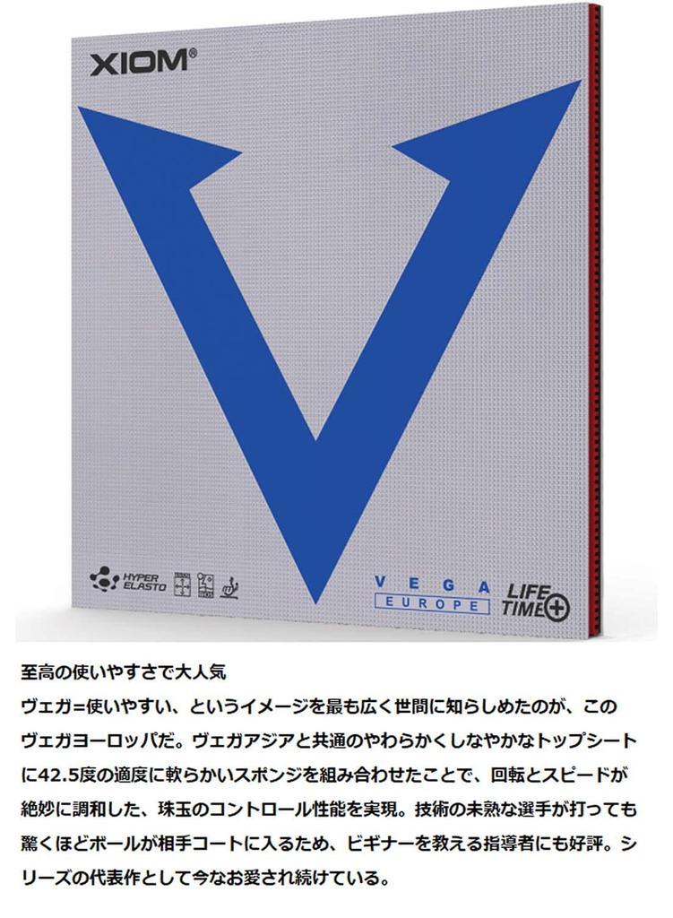 XIOM Vega Europe Red Inverted Rubber Table Tennis Rubber 1.8 (10431)