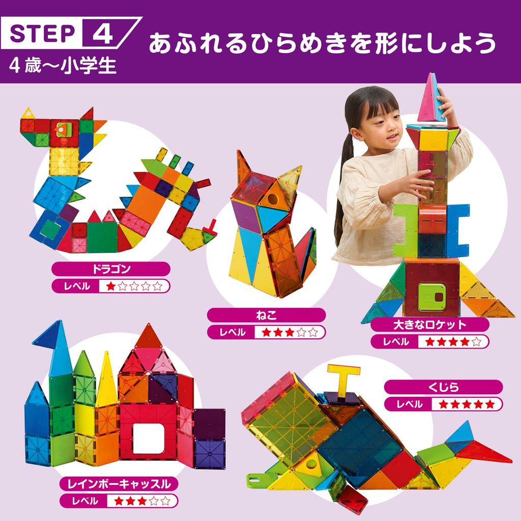People Pythagoras BASIC Educational Box [18-month-old and Up] Play, Create, and Develop Inspiration PGS-149