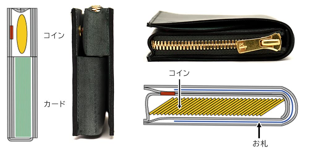 AGILITY Affa Bifold Wallet Genuine Leather Compact Thin Double Layer Small "Loft Wallet" Men's