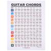 DECHOUS Guitar Chord Diagram Poster, Chord Chart Poster, 40x30cm, Music Education Poster, Tear-Resistant, Easy To Read, for Home and School, Guitar