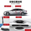[InnoWave] RAIZE Эксклюзивный набор из 8 защитных накладок на дверные ручки Апрель