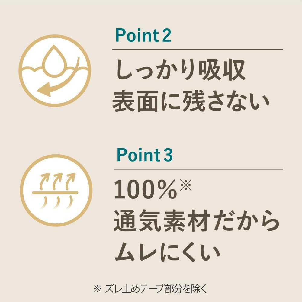 Shiawase Suhada Мягкий тип Для обильных выделений Для дневного использования С крылышками 20 штук х 2 упаковки штук 22,5 см (40 всего)