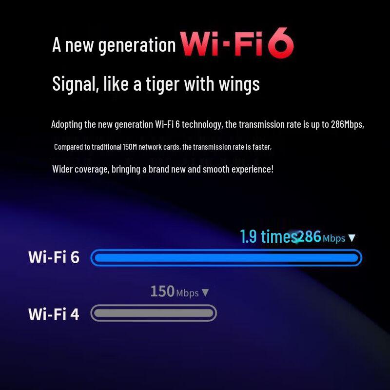 TP-LINK Mini USB WiFi 6 Wireless Adapter (CN version)