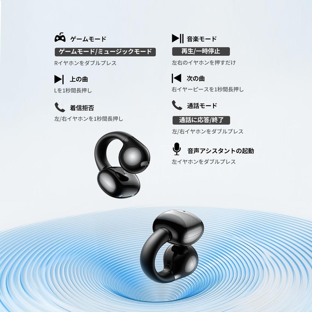 UGREEN Беспроводные Bluetooth-наушники-клипсы с шумоподавлением на основе ИИ для полной защиты IPX5 до 30 часов работы наушников 5.4 Hi-Fi звук, ENC, звонки. [Открытые уши,
