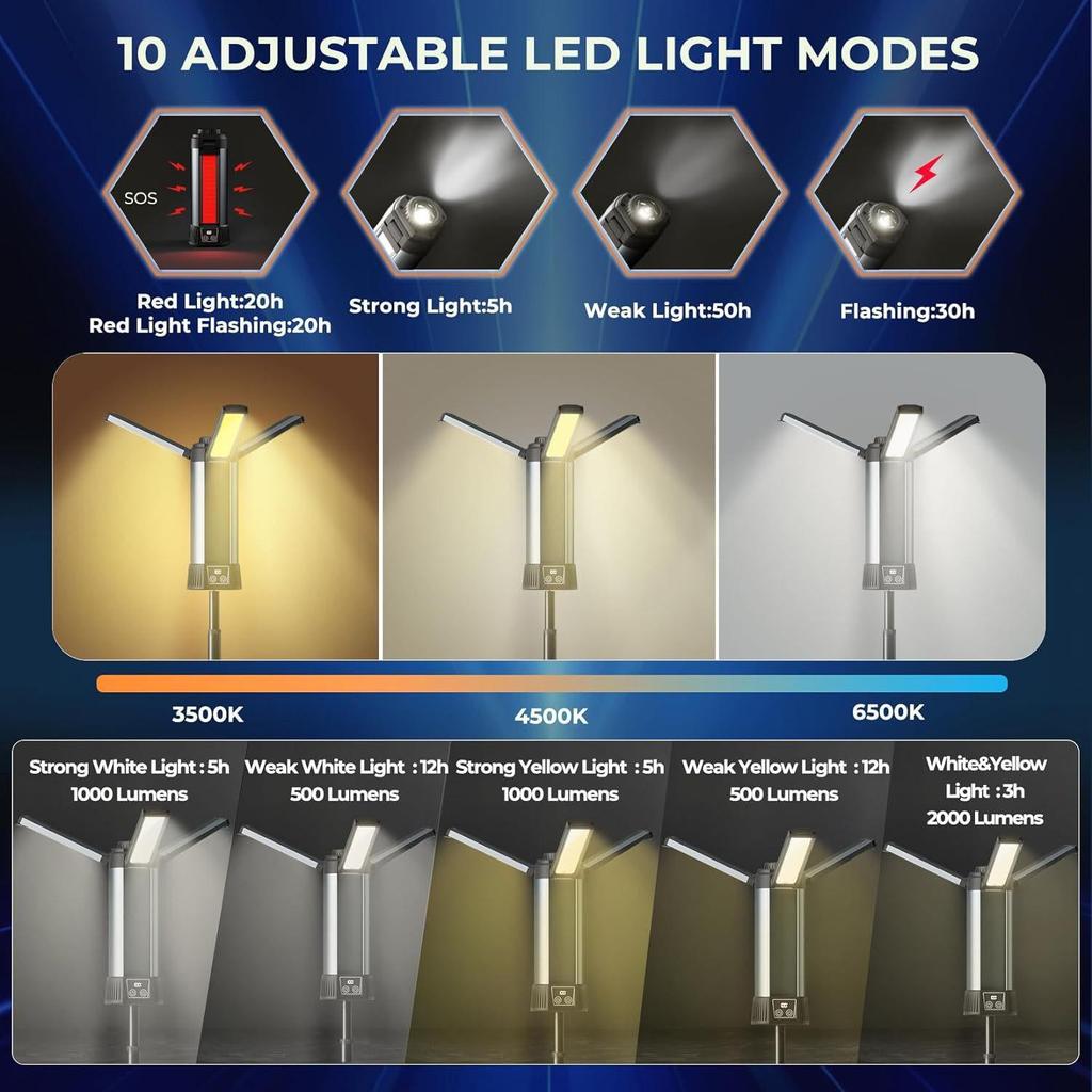 Кемпинговый фонарь COB LED с высокой яркостью: Выдвижная удочкодержатель и кронштейн для уличной рыбалки, многофункциональное использование