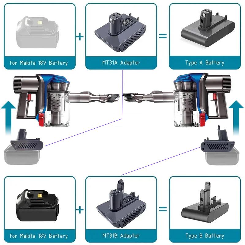 Адаптер для аккумуляторов Makita/DeWalt/Milwaukee/Bosch 18/20V к пылесосу Dyson Type A Type B DC31 DC34 DC35 DC44 DC45
