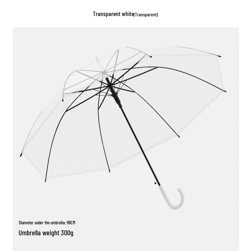 Nanqiao Frosted Transparent Manual Stick Umbrella