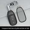 Applicable Ideal Key Case: ONE/L9, L9MAX, L7/L8 Keychain Protection, Clear Full Wrap Cover