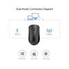 Перезаряжаемая беспроводная мышь Bluetooth с 2,4 ГГц, USB, 1600 точек на дюйм, бесшумная мышь для Ipad, планшета, ноутбука, телефона, ПК, Macbook, игровая мышь