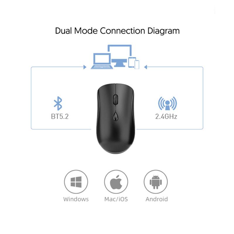 Перезаряжаемая беспроводная мышь Bluetooth с 2,4 ГГц, USB, 1600 точек на дюйм, бесшумная мышь для Ipad, планшета, ноутбука, телефона, ПК, Macbook, игровая мышь