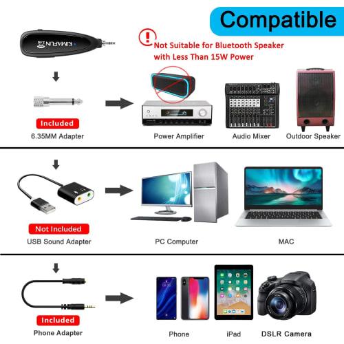 KIMAFUN 2.4G Wireless Waterproof Headset Microphone with 30m Transmission Range, Auto-Pairing, Ear-Hook Type, Transmitter and 3.5mm Stereo Plug Receiv