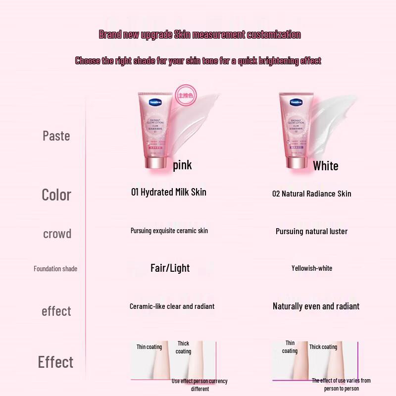 Лосьон для тела Vaseline Radiant Glow