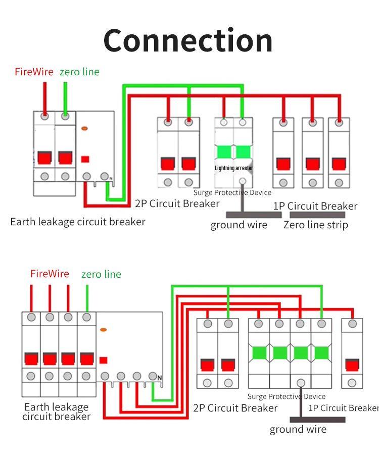 IPRU Surge 2P AC/DC Green Protector with Lightning Protection and SPD