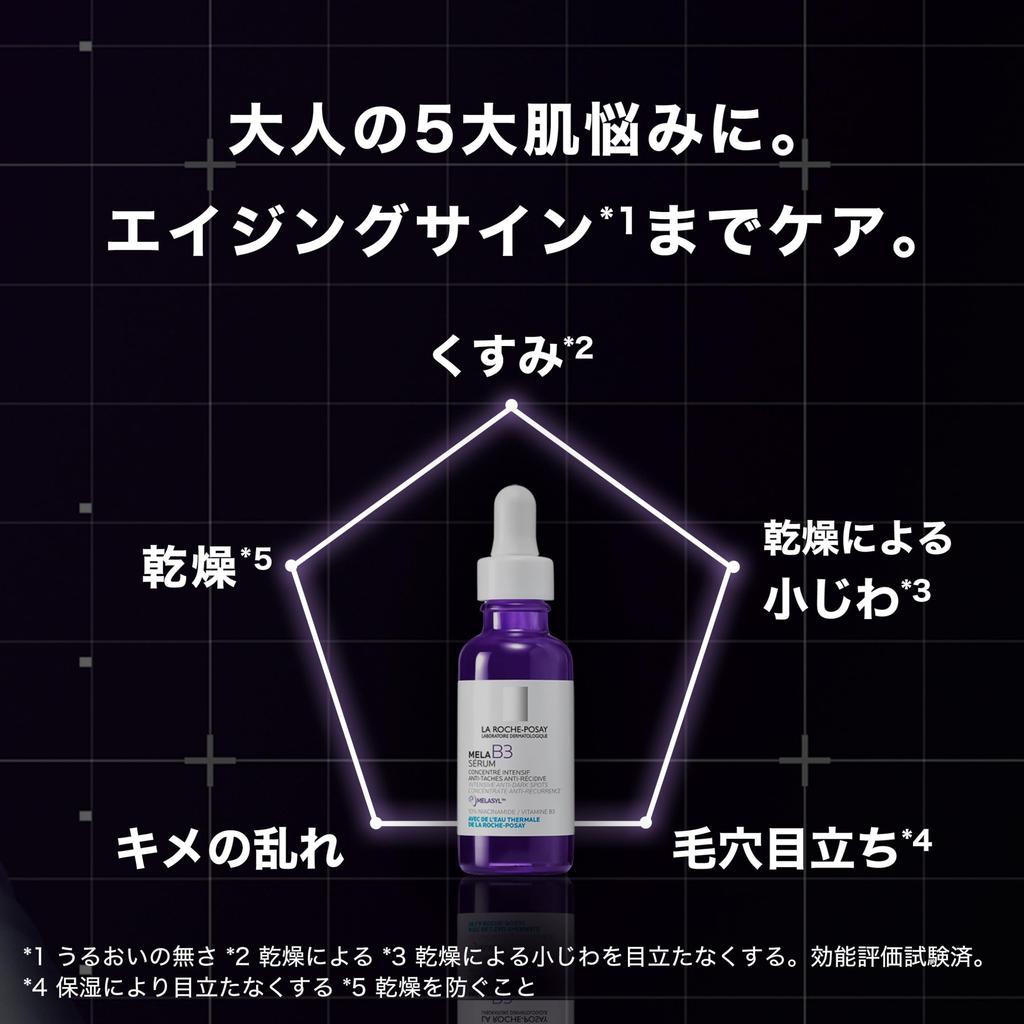 La Roche-Posay Mela B3 Serum 30ml Brightening Serum with Niacinamide, Retinol Derivative, Hyaluronic Acid, Pore Care, Moisturizing, Dullness, Uneven S