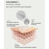 VT Косметика в Корее - VT Reedle Shot 500 Facial Boosting First Ampoule 2 мл (0,06 жидких унций.) X 8 шт.